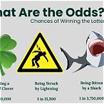 how to increase odds of winning lottery